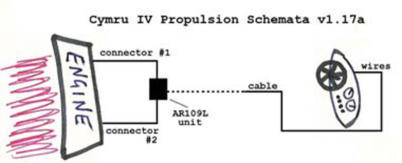 A schematic diagram of the propulsion system for Cymru 4 spacecraft. Don't worry, it doesn't make sense